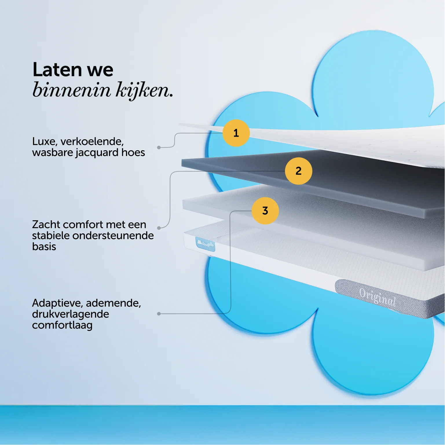 Cloudpillo Original Topper - Image 12